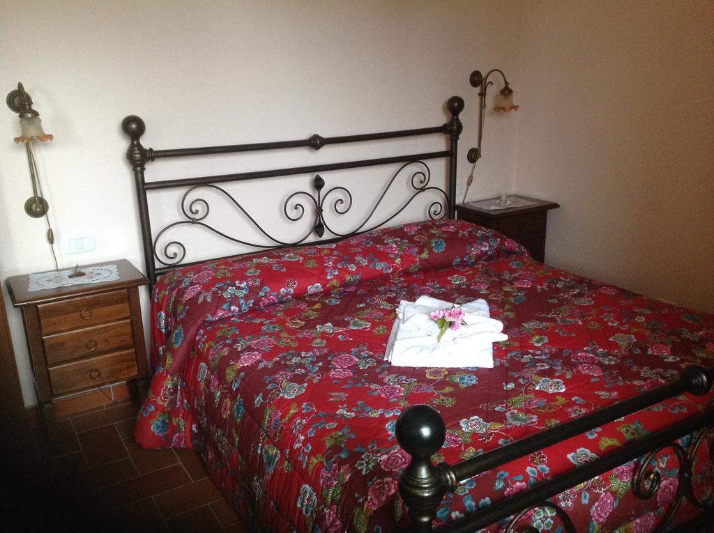 Villastrada  Agriturismo Il Canto Della Gallina酒店 外观 照片